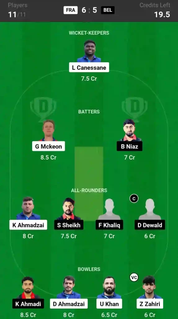 FRA vs BEL Dream11 Prediction & Player Stats, 6th Match, ECN Mdina Cup T20I, 2024