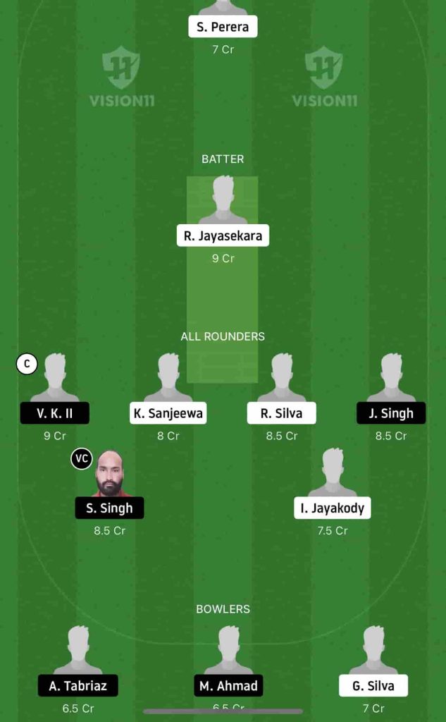 FRI vs MU Dream11 Prediction, Friends XI (FRI) vs  Milan United (MU) Dream11 Team FRU vs MU Player Stats. This match is scheduled to compete in the 40th Match ECS Italy T10, 2024,