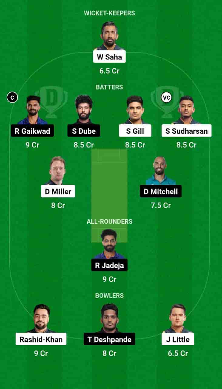 GT vs CHE Dream11 Prediction Today is the 59th T20 Match of the Indian Premier League 2024 (IPL). This match will be hosted at the Narendra Modi Stadium, Ahmedabad, scheduled for the 10th of May, 2024, at 07:30 IST. Gujarat Titans (GT) vs Chennai Super Kings (CHE) match In-depth match analysis & Fantasy Cricket Tips. Get Venue Stats of the Narendra Modi Stadium, Ahmedabad pitch report