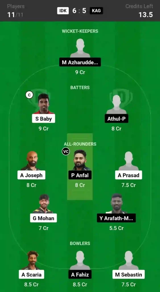 IDK s KAG Dream11 Prediction & Player Stats, 2nd Match, Kerala T20 Trophy, 2024