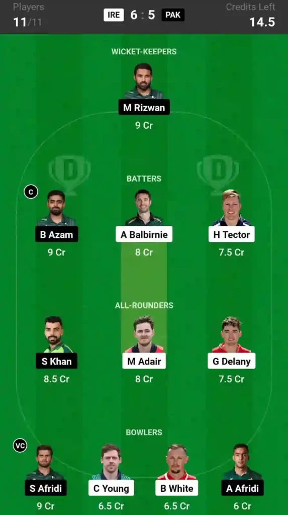 IRE vs PAK Dream11 Prediction, 2nd T20I: In-Depth Analysis, Venue Stats, and Fantasy Cricket Tips for Ireland vs Pakistan [12th May 2024]