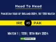 IRE vs PAK Head to Head, IRE vs PAK player records, IRE vs PAK player Battle, and IRE vs PAK Player Stats, IRE vs PAK Top Batsmen & Top Bowlers records for the upcoming match of the Pakistan tour of Ireland 2024, 1st T20I Match, which will see Ireland taking on Pakistan, in this article, we will check out the player statistics, Furthermore, Top Batsmen and top Bowlers, player records, and player records, including their head-to-head records