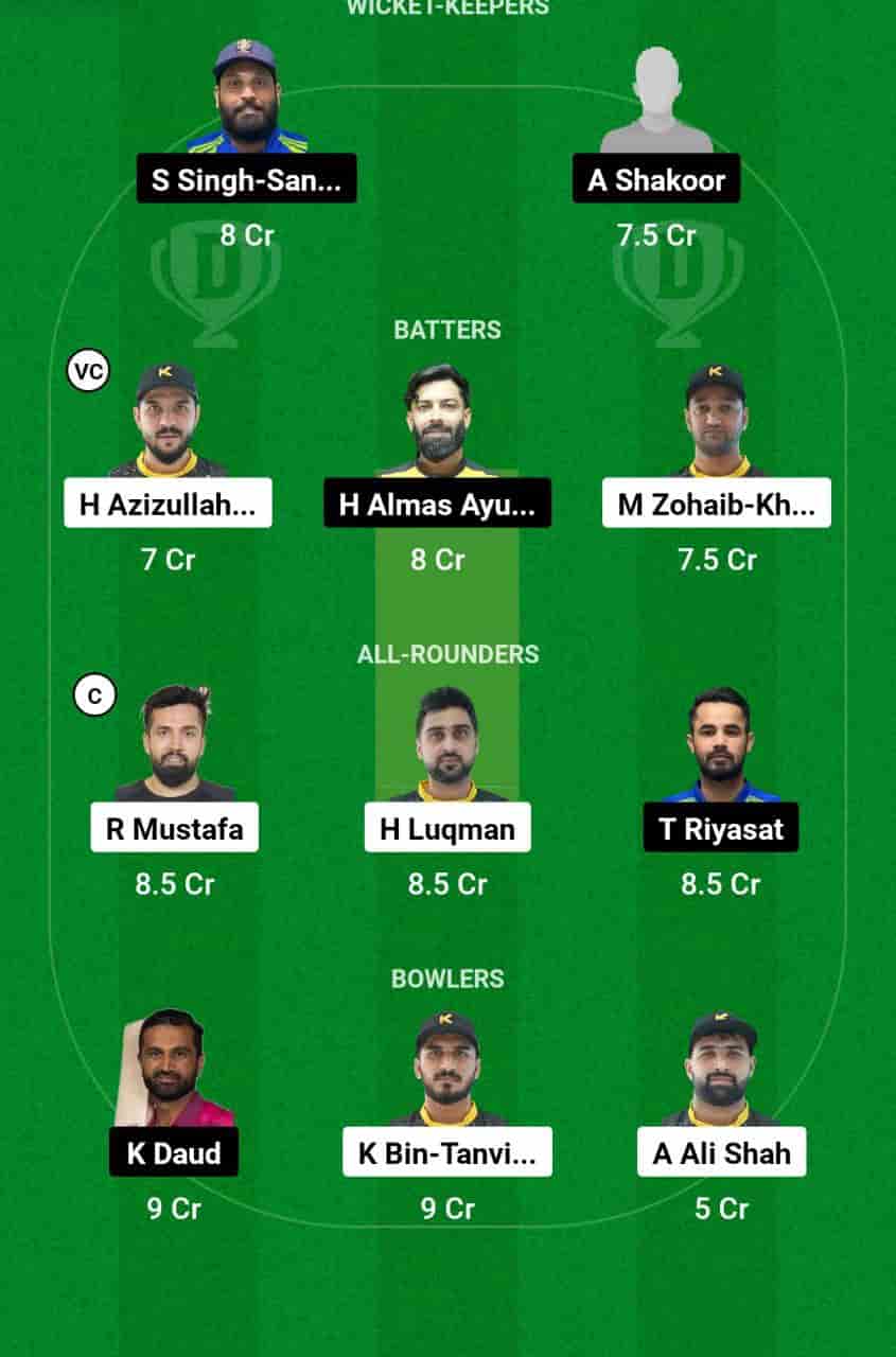 KWN vs DT Dream11 Prediction Karwan CC vs Dubai Thunders Dream11 KWN vs DT Player Stats: Karwan CC (KWN) and Dubai Thunders (DT ) cricket teams are scheduled to face off in the 3rd Match of the UAE T10 Bukhatir League 2024 tournament on Tuesday 14th May, 2024. The match will occur at Sharjah Cricket Stadium, Sharjah, and is scheduled to begin at 09:15 PM IST. If you are looking for KWN vs DT Dream11 Prediction and Player Stats, you can find them here.