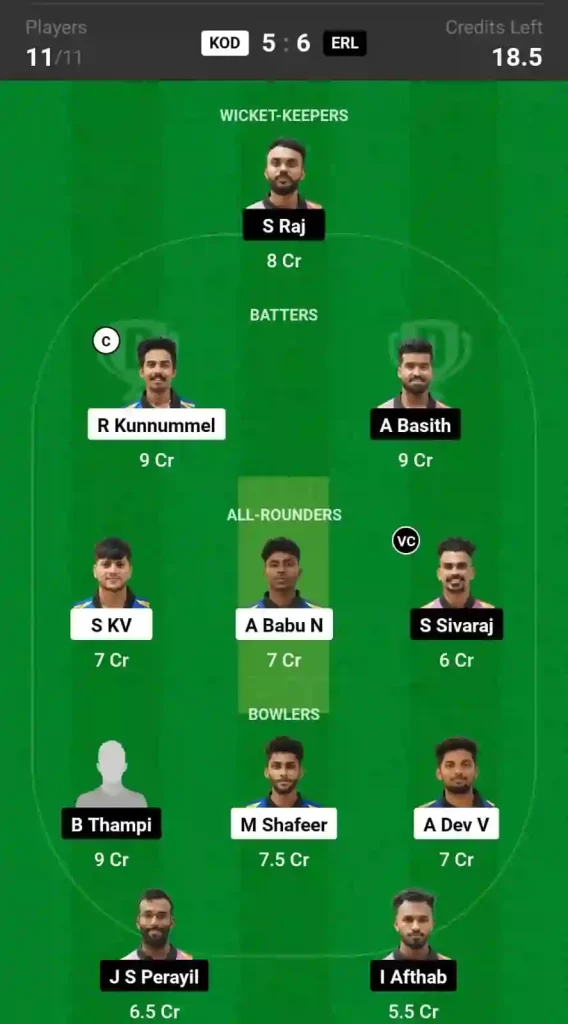 KOD vs ERL Dream11 Prediction & Player Stats, 7th Match, Kerala T20 Trophy, 2024