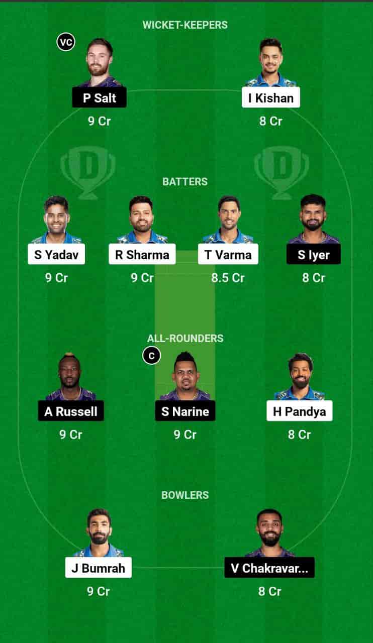 MI vs KKR Dream11 Prediction Today is the 51st T20 Match of the Indian Premier League 2024 (IPL). This match will be hosted at the Wankhede Stadium, Mumbai, scheduled for the 3rd of May 2024, at 07:30 IST. Mumbai Indians (MI) vs Kolkata Knight Riders (KKR ) match In-depth match analysis & Fantasy Cricket Tips. Get Venue Stats of the Wankhede Stadium, Mumbai pitch report