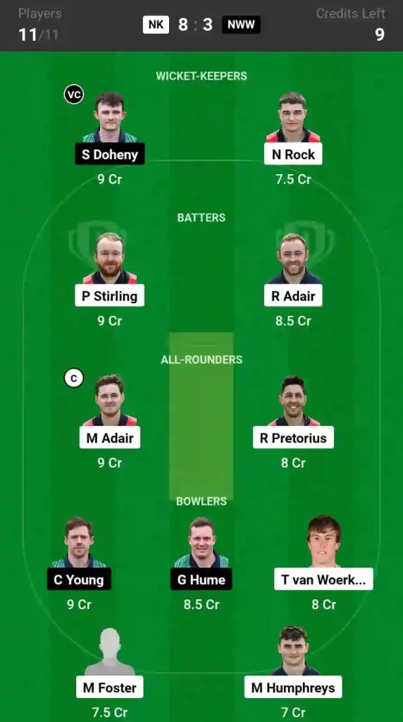 NK vs NWW Dream11 Prediction & Player Stats, 1st Match, Ireland OD Trophy, 2024