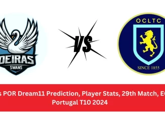 OEI vs POR Dream11 Prediction Oeiras CC vs Porto Wanderers Dream11 OEI vs POR Player Stats: Oeiras CC (OEI) and Porto Wanderers (POR)