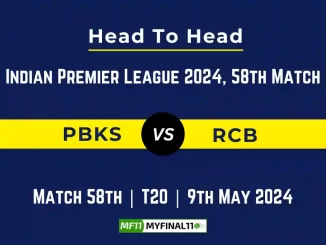 PBKS vs RCB 58th Match player battle, Head to Head Stats, Records for IPL 2024