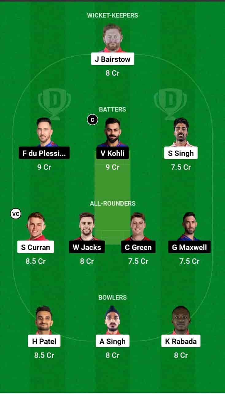 PBKS vs RCB Dream11 Prediction- The 58th T20 Match of the Indian Premier League 2024 (IPL) will be played between Punjab Kings (PBKS) and Royal Challengers Bengaluru (RCB) at the Himachal Pradesh Cricket Association Stadium, Dharamsala. The match is scheduled to take place on the 8th of May 2024 at 07:30 PM IST. You can find an in-depth match analysis and Fantasy Cricket Tips for this match. Additionally, you can get venue stats for the Himachal Pradesh Cricket Association Stadium, Dharamsala, and the pitch report.