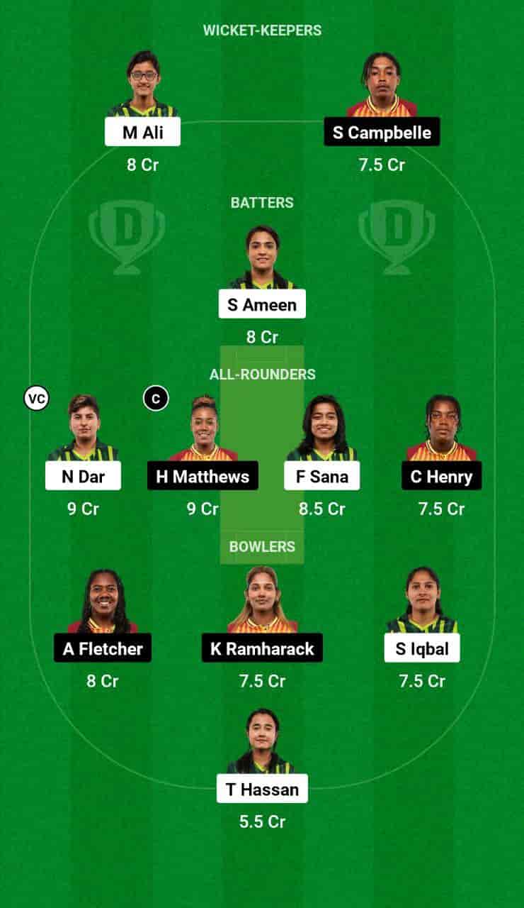 PK-W vs WI-W Dream11 Prediction Today 4th T20I Match of the West Indies Women's Tour of Pakistan 2024. This match will be hosted at the National Stadium, Karachi, scheduled for 2nd May 2024, at 20:00 IST. Pakistan Women (PK-W) vs West Indies Women (WI-W) match In-depth match analysis & Fantasy Cricket Tips. Get venue stats for the National Stadium, Karachi pitch report.