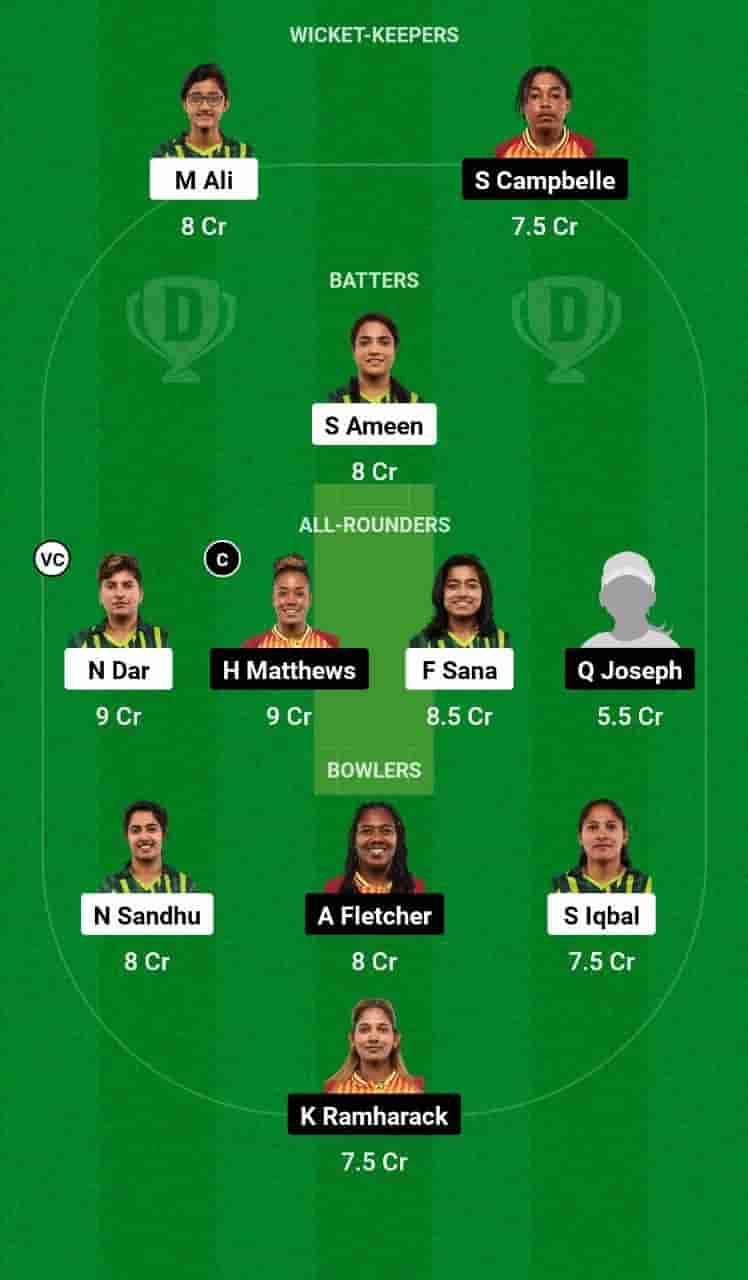 PK-W vs WI-W Dream11 Prediction Today 5th T20I Match of the West Indies Women's Tour of Pakistan 2024. This match will be hosted at the National Stadium, Karachi, scheduled for 3rd May 2024, at 20:00 IST. Pakistan Women (PK-W) vs West Indies Women (WI-W) match In-depth match analysis & Fantasy Cricket Tips. Get venue stats for the National Stadium, Karachi pitch report.