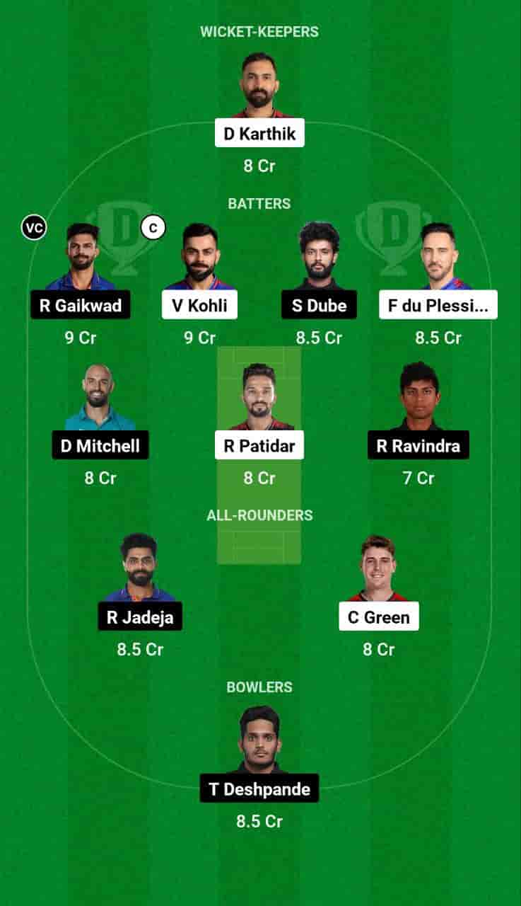 RCB vs CHE Dream11 Prediction- The 68th T20 Match of the Indian Premier League 2024 (IPL) will be played between Royal Challengers Bengaluru (RCB ) and Chennai Super Kings (CHE) at the M.Chinnaswamy Stadium, Bengaluru. The match is scheduled to take place on the 18th of May 2024 at 07:30 PM IST. You can find an in-depth match analysis and Fantasy Cricket Tips for this match. Additionally, you can get venue stats for the M. Chinnaswamy Stadium, Bengaluru, and the pitch report.