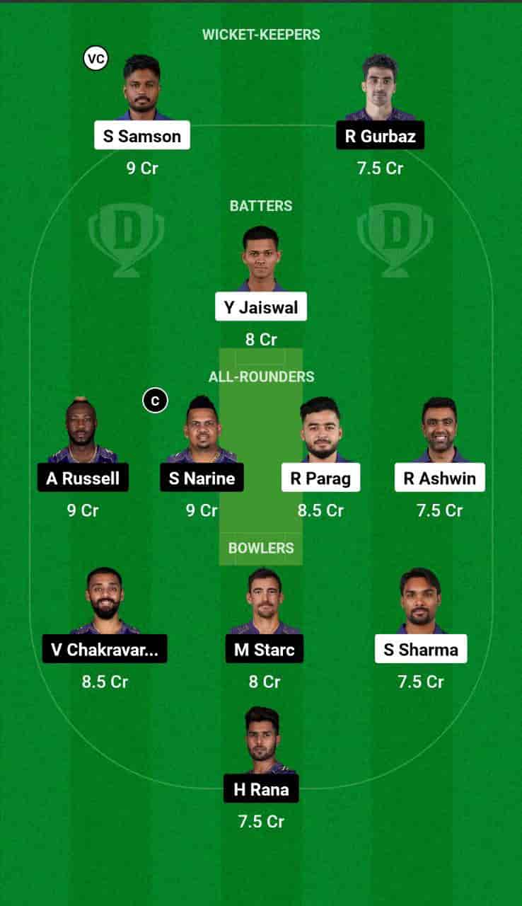 RR vs KKR Dream11 Prediction- The 70th T20 Match of the Indian Premier League 2024 (IPL) will be played between Rajasthan Royals (RR) and Kolkata Knight Riders (KKR ) at the Barsapara Cricket Stadium, Guwahati. The match is scheduled to take place on the 19th of May 2024 at 07:30 PM IST. You can find an in-depth match analysis and Fantasy Cricket Tips for this match. Additionally, you can get venue stats for the Barsapara Cricket Stadium, Guwahati, and the pitch report.