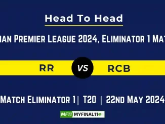 RR vs RCB player battle, Head to Head Stats, Records for Eliminator 1 Match of IPL 2024