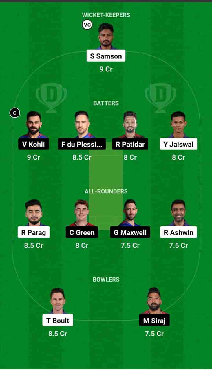 RR vs RCB Dream11 Prediction- The Eliminator 1 T20 Match of the Indian Premier League 2024 (IPL) will be played between Rajasthan Royals (RR) and Royal Challengers Bengaluru (RCB ) at the Narendra Modi Stadium, Ahmedabad. The match is scheduled to take place on the 22nd of May 2024 at 07:30 PM IST. You can find an in-depth match analysis and Fantasy Cricket Tips for this match. Additionally, you can get venue stats for the Narendra Modi Stadium, Ahmedabad, and the pitch report.