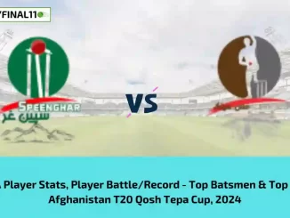 SG vs MA Player Stats, Player BattleRecord - Top Batsmen & Top Bowlers Afghanistan T20 Qosh Tepa Cup, 2024