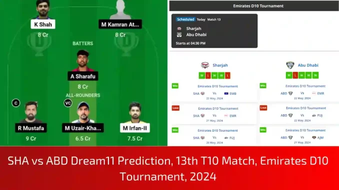 SHA vs ABD Dream11 Prediction, Dream11 Team, Pitch Report & Player Stats, 13th T10 Match, Emirates D10 Tournament, 2024
