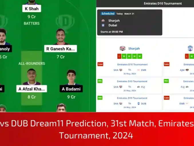 SHA vs DUB Dream11 Prediction, Dream11 Team, Pitch Report & Player Stats, 31st Match, Emirates D10 Tournament, 2024