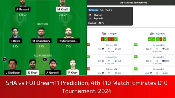 SHA vs FUJ Dream11 Prediction, Dream11 Team, Pitch Report & Player Stats, 4th T10 Match, Emirates D10 Tournament, 2024