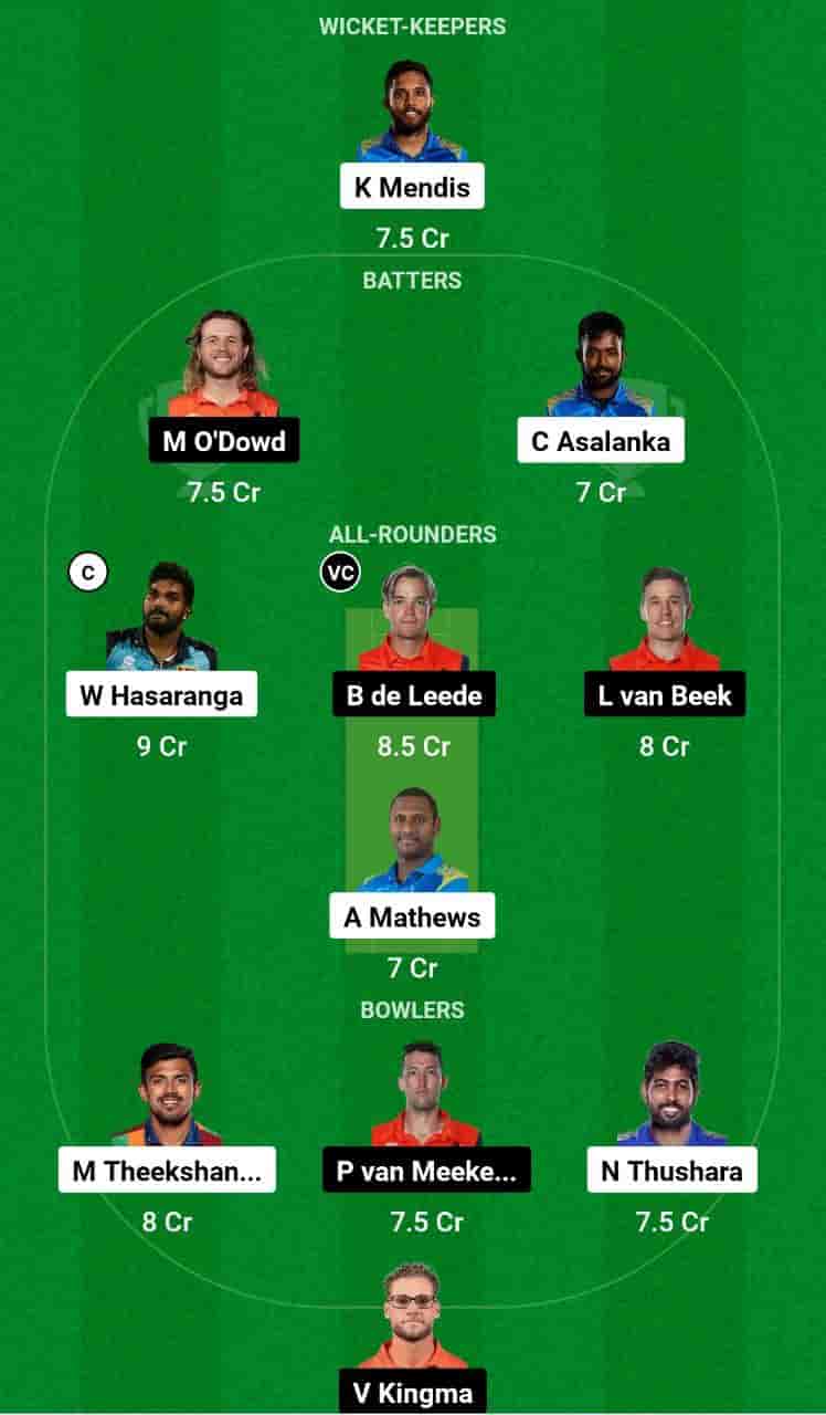 SL vs NED Dream11 Prediction—the 4th Warm-up T20I Match of the ICC Men's T20 World Cup Warm-up Matches 2024 will be played between Sri Lanka (SL) and Netherlands (NED) at the Central Broward Regional Park Stadium Turf Ground, Lauderhill, Lauderhill. The match is scheduled to take place on May 28th, 2024, at 8:00 PM IST. You can find an in-depth match analysis and Fantasy Cricket Tips for this match. Additionally, you can get venue stats for the Central Broward Regional Park Stadium Turf Ground, Lauderhill, Lauderhill, and the pitch report.