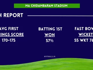 SRH vs RR Match Pitch report IPL 2024, Qualifier 2 – MA Chidambaram Stadium Pitch report
