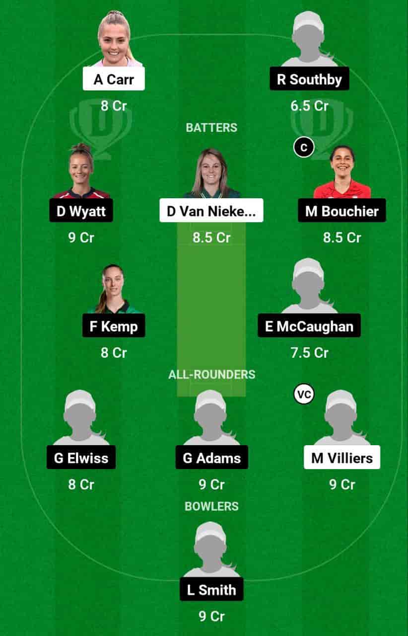 SUN vs SV Dream11 Prediction Today Match: Sunrisers (SUN) and Southern Vipers (SV) are scheduled to compete in the 22nd match of the Rachael Heyhoe Flint Trophy, 2024, on Wednesday, 8th May 2024. The match will be hosted at Brunton Memorial Ground, Radlett, at 3:00 PM IST. Sunrisers is in 3rd place with three wins from five matches, whereas Southern Vipers is in 2nd place with four wins from five matches.