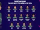 Pakistan's Squad Announcement for T20 World Cup 2024