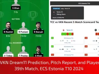TCC vs VKN Dream11 Prediction, Pitch Report, and Player Stats, 39th Match, ECS Estonia T10 2024