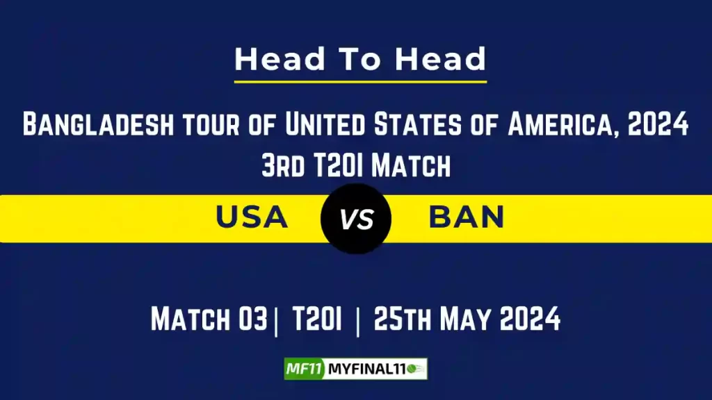 USA vs BAN player battle, Head to Head Stats, Records for 3rd T20I Match of Bangladesh tour of United States of America, 2024