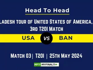 USA vs BAN player battle, Head to Head Stats, Records for 3rd T20I Match of Bangladesh tour of United States of America, 2024
