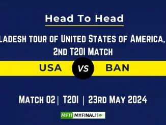 USA vs BAN player battle, Head to Head Stats, Records for 2nd T20I Match of Bangladesh tour of United States of America, 2024