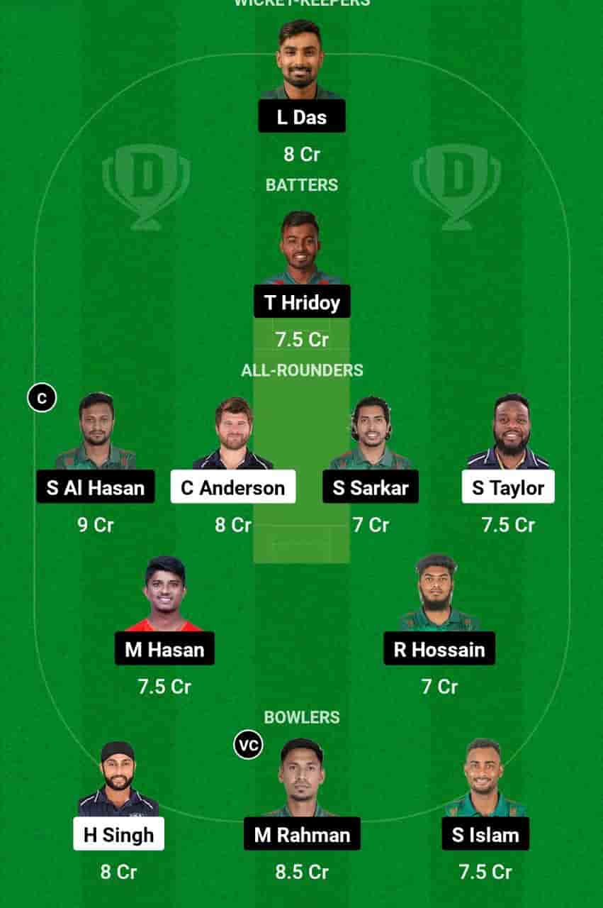 USA vs BAN Dream11 Prediction, 2nd T20I Match In-Depth Analysis, Venue Stats - Bangladesh tour of United States of America, 2024