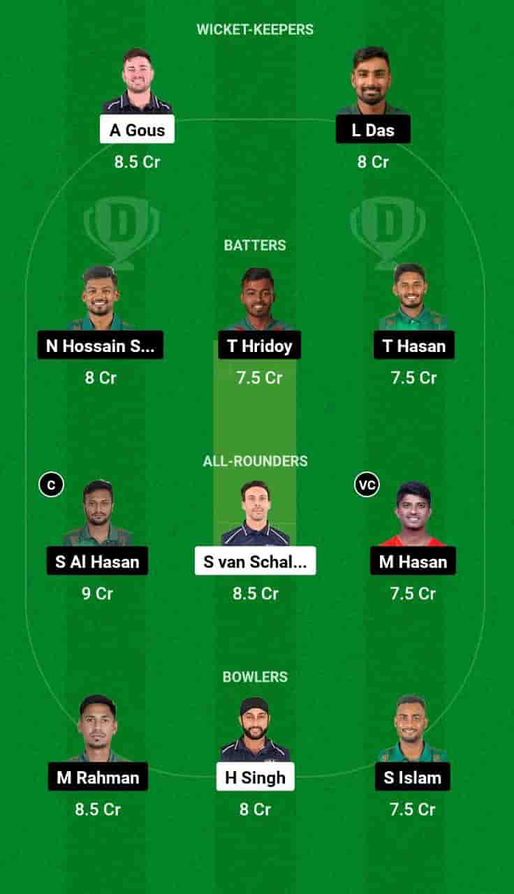USA vs BAN Dream11 Prediction- The 1st T20I Match of the Bangladesh tour of United States of America, 2024 will be played between the United States of America (USA) and Bangladesh (BAN) at the Prairie View Cricket Complex, Texas. The match is scheduled to take place on the 21st of May 2024 at 08:30 PM IST. You can find an in-depth match analysis and Fantasy Cricket Tips for this match. Additionally, you can get venue stats for the Prairie View Cricket Complex, Texas, and the pitch report.