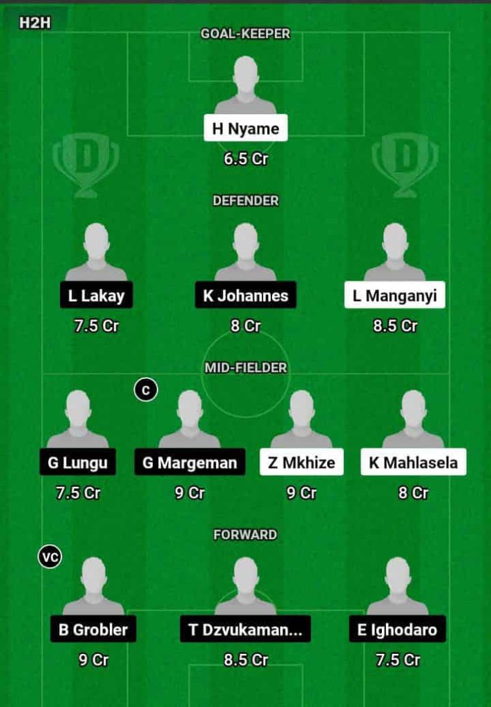 RYL vs SUU Dream11 Prediction Today Football Match.