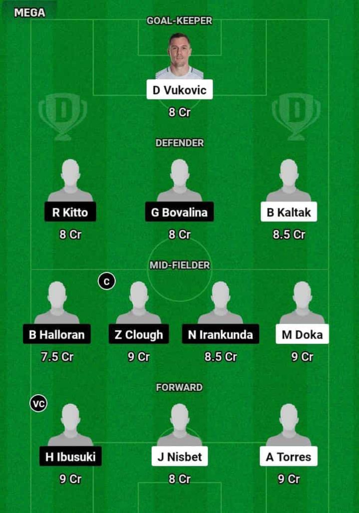 CCM vs ADL Dream11 Prediction Today Football Match.