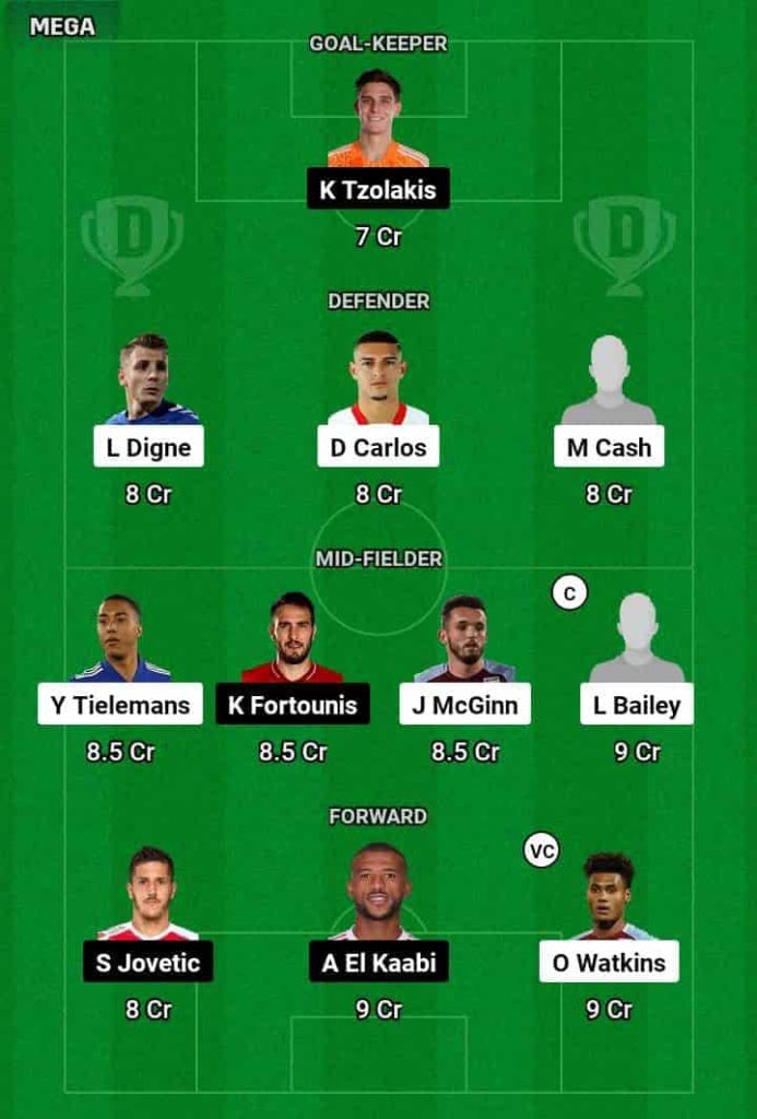 AVL vs OLY Dream11 Prediction Today Football Match.