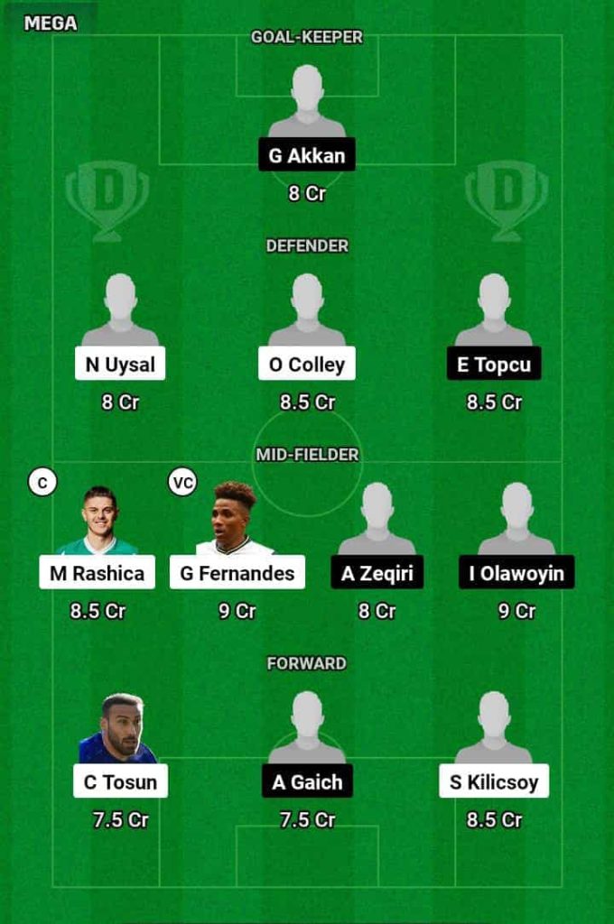 BES vs RIZ Dream11 Prediction Today Football Match.