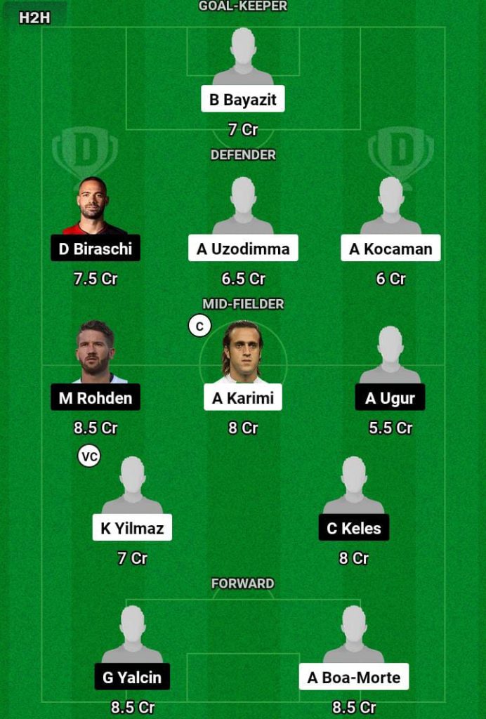 KAY vs FKS Dream11 Prediction Today Football Match.