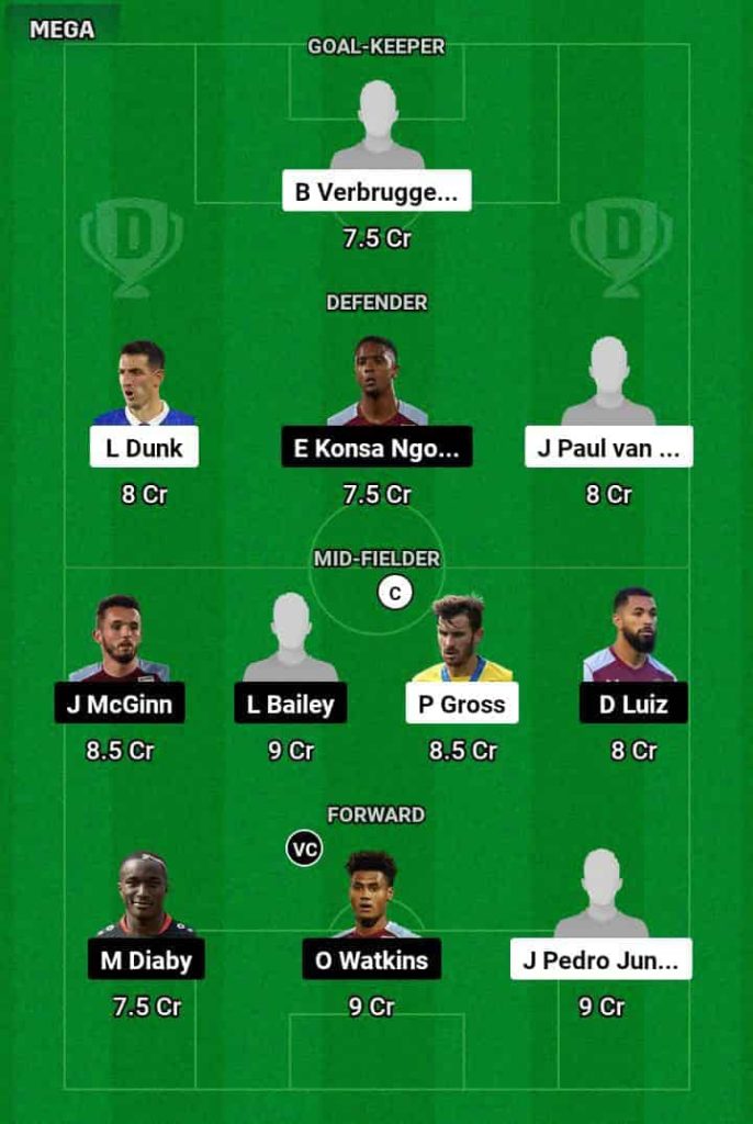 BHA vs AVL Dream11 Prediction Today Football Match.