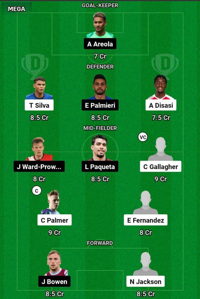 WHU vs CHE Dream11 Prediction Today Football Match.