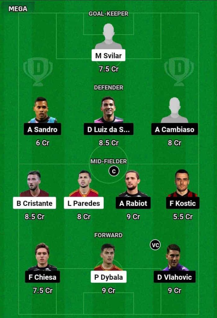 ROM vs JUV Dream11 Prediction Today Football Match.