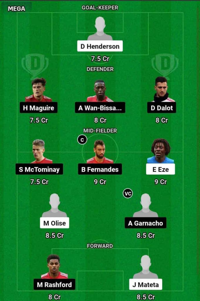 CRY vs MUN Dream11 Prediction Today Football Match.