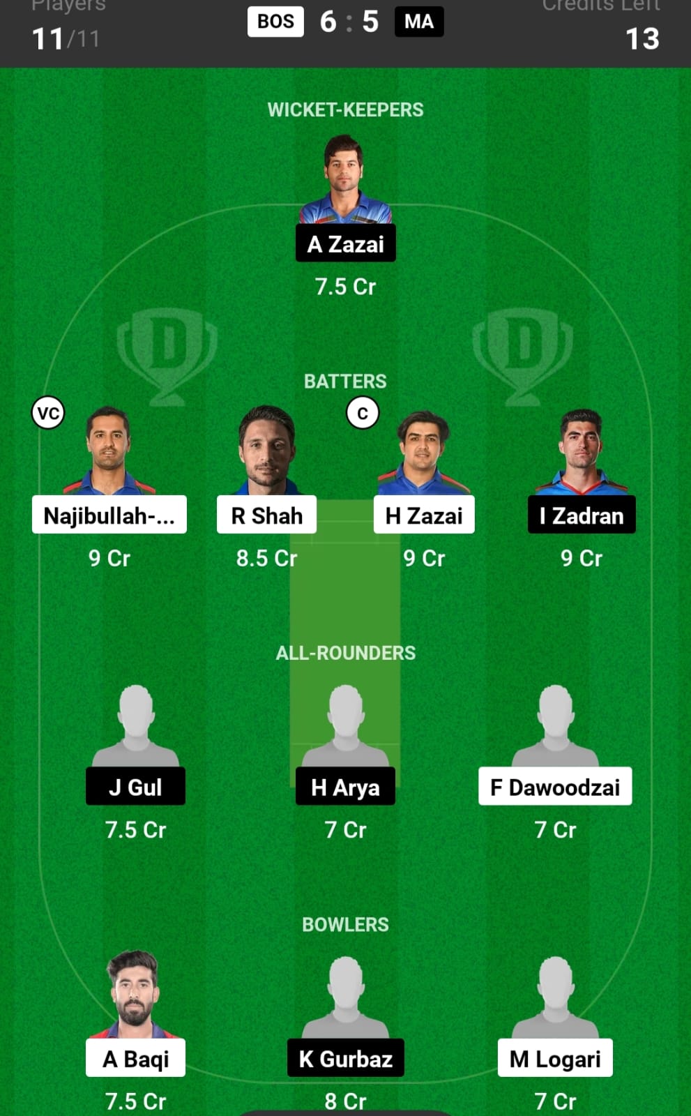 BOS vs MA Dream11 Prediction Boost Region (BOS) vs Mis Ainak Region (MA) Dream11 BOS vs MA Player Stats - Afghanistan National T20: