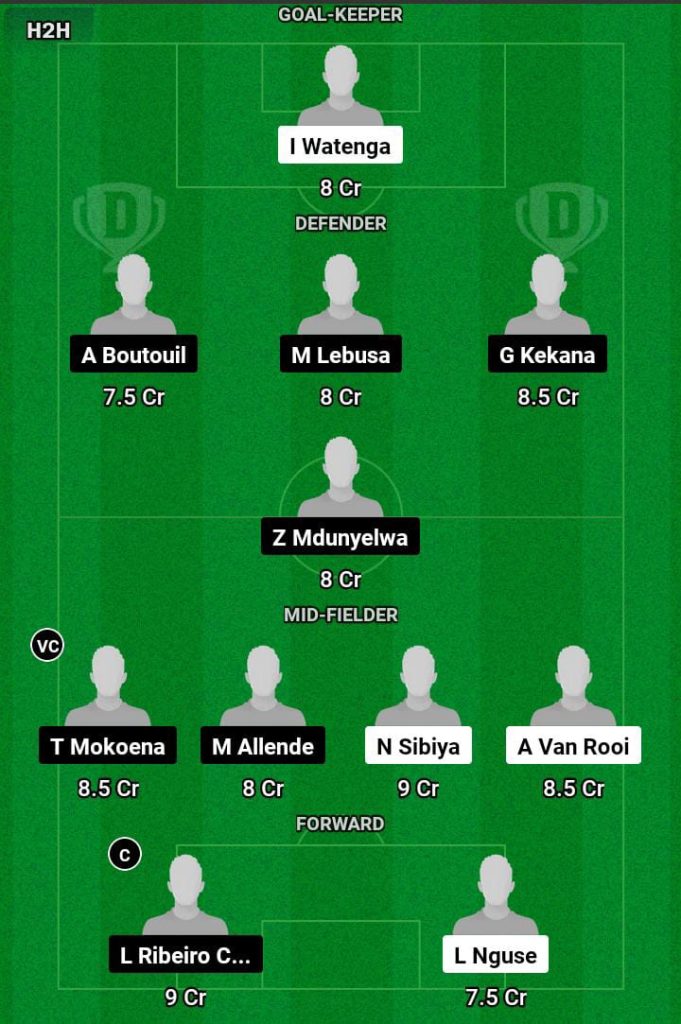 GDA vs MSD Dream11 Prediction Today Football Match.