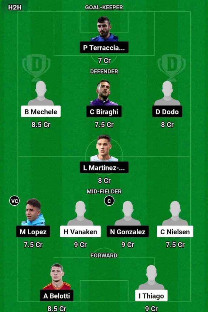 BRU vs FIO Dream11 Prediction Today Football Match.