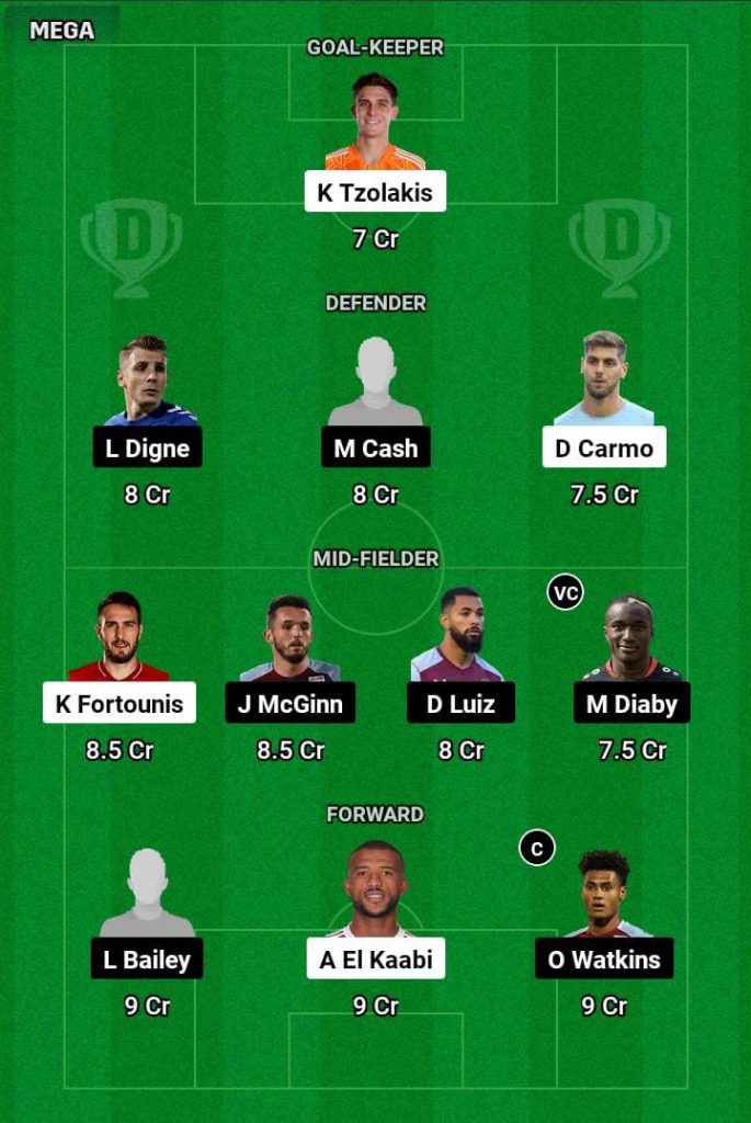 OLY vs AVL Dream11 Prediction Today Football Match.