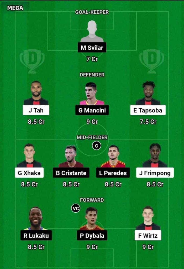 LEV vs ROM Dream11 Prediction Today Football Match.