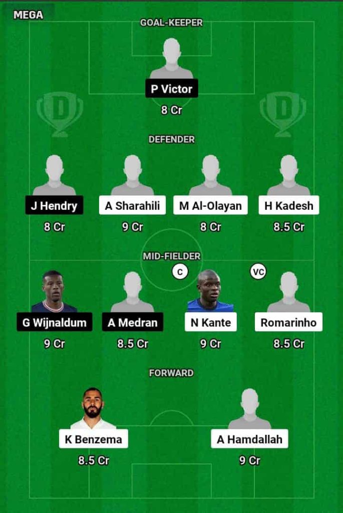 ITT vs ETT Dream11 Prediction Today Football Match.