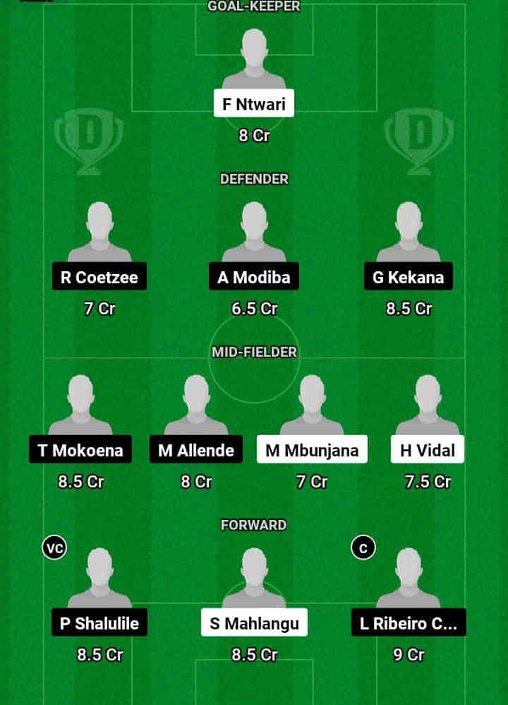 TSG vs MSD Dream11 Prediction Today Football Match -