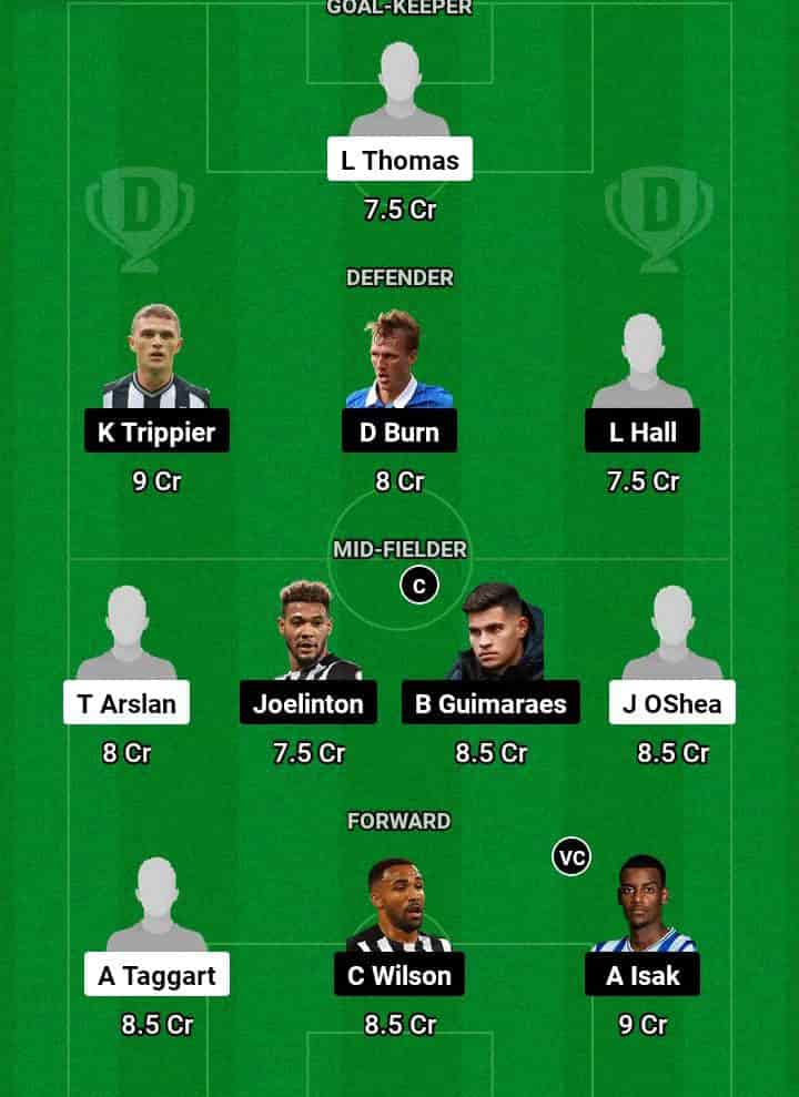 AAS vs NEW Dream11 Prediction Today Football Match -